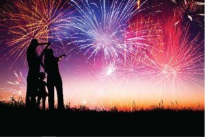 Firework Injuries A Personal Injury Lawyer Can Help